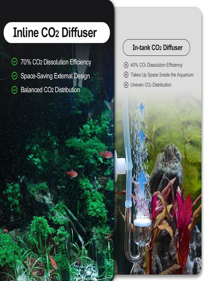 FZONE Aquarium Inline CO2 Diffuser, Fits 1/2" ID tubing - Image 5